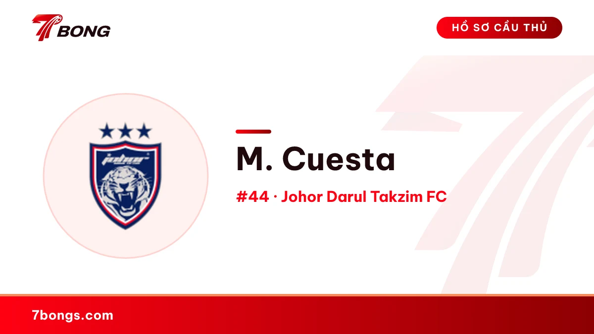 M. Cuesta — Johor Darul Takzim FC