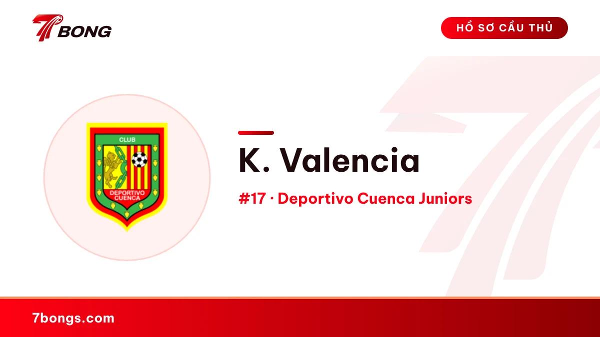 K. Valencia — Deportivo Cuenca Juniors