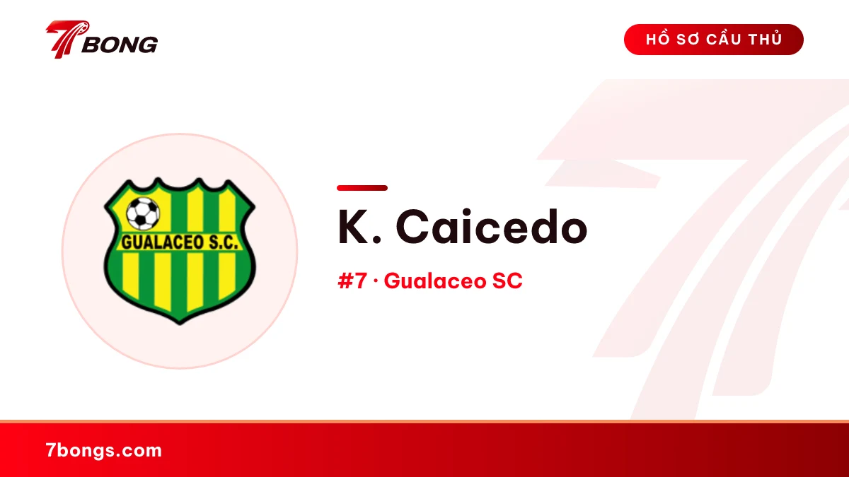 K. Caicedo — Gualaceo SC
