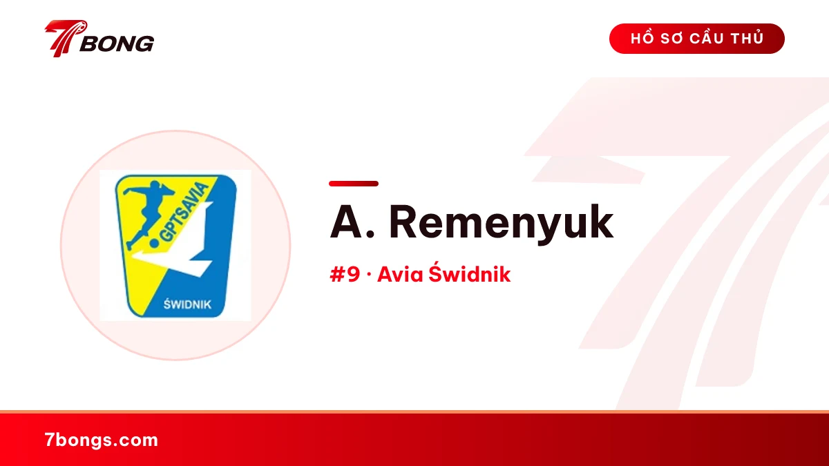 A. Remenyuk — Avia Świdnik