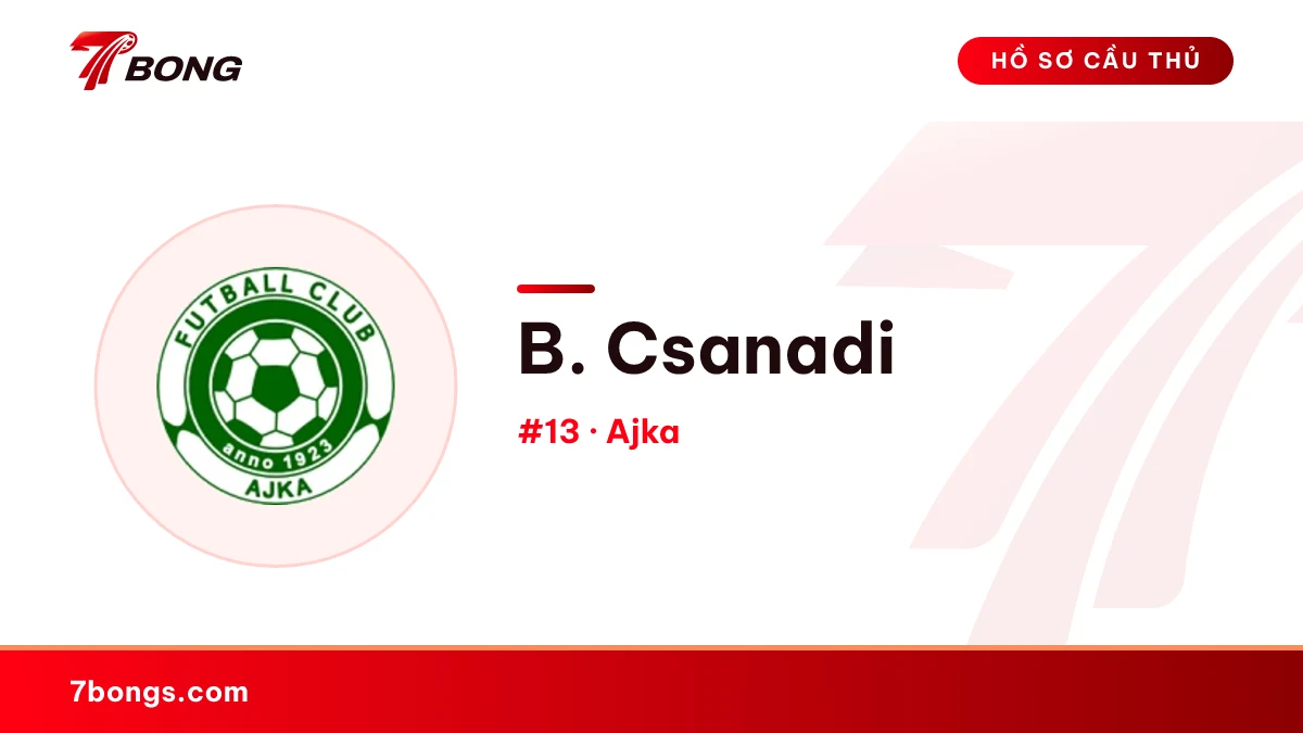 B. Csanadi — Ajka