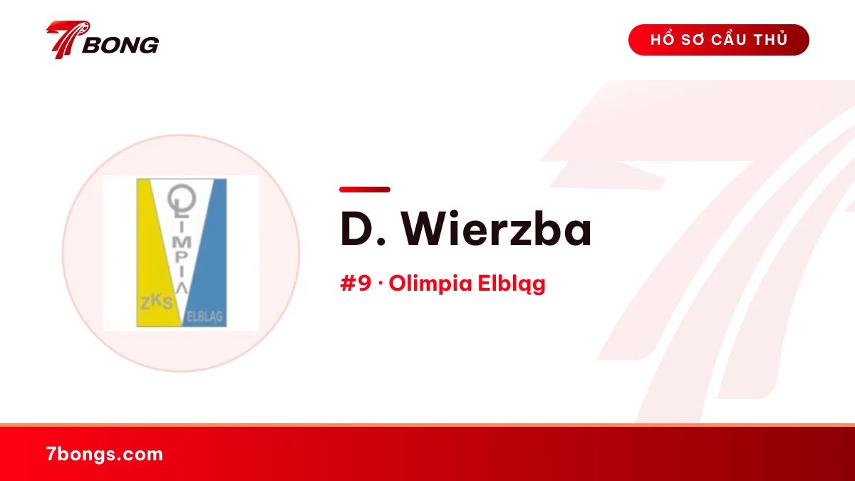 D. Wierzba — Olimpia Elbląg