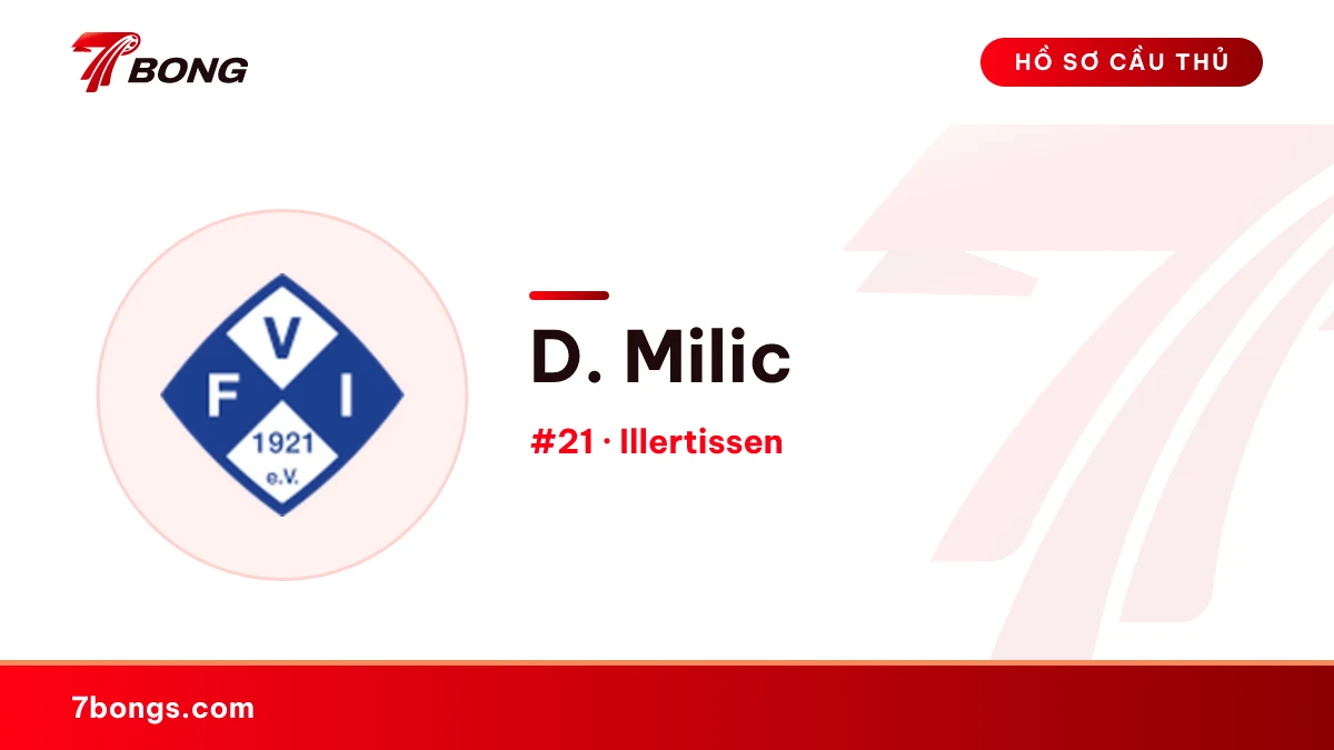 D. Milic — Illertissen