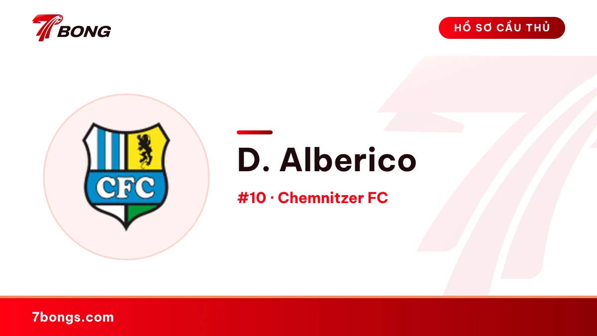 D. Alberico — Chemnitzer FC