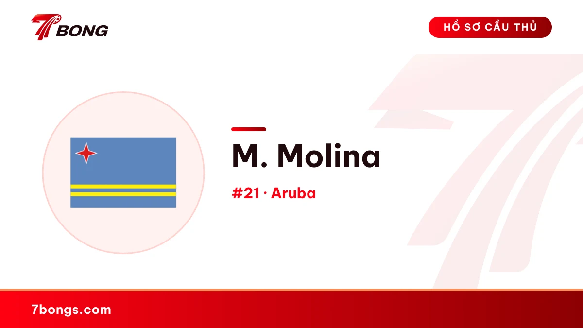 M. Molina — Aruba