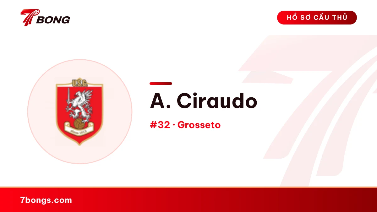 A. Ciraudo — Grosseto