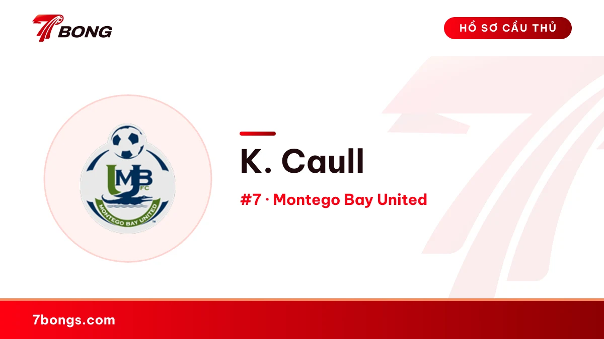 K. Caull — Montego Bay United