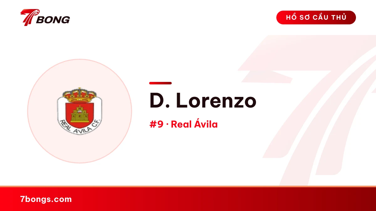 D. Lorenzo — Real Ávila