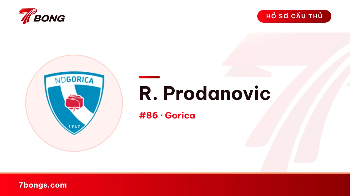 R. Prodanovic — Gorica