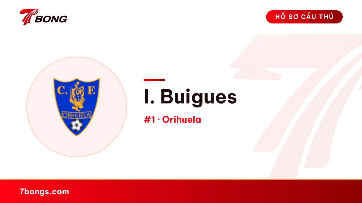 I. Buigues — Orihuela
