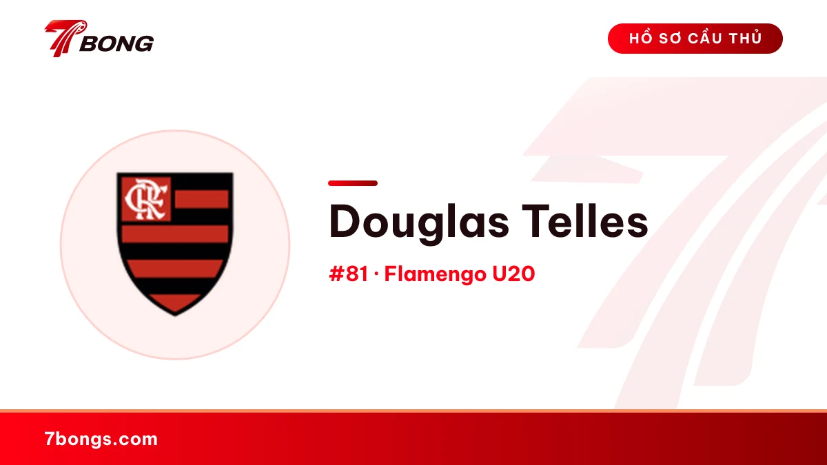 Douglas Telles — Flamengo U20