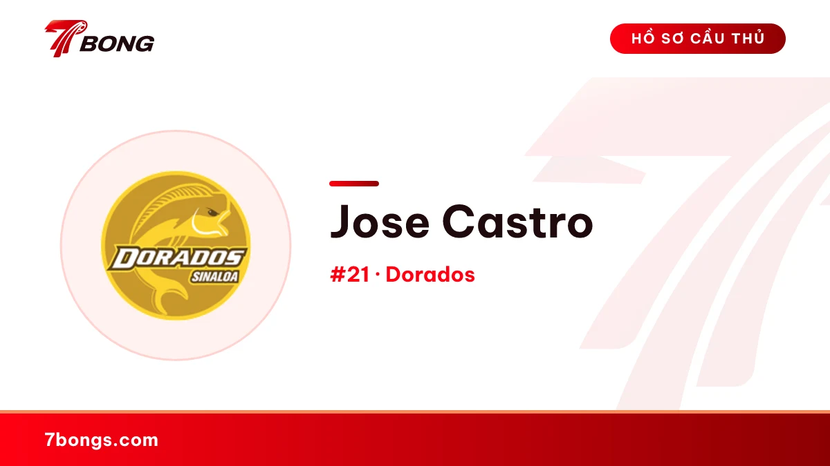 Jose Castro — Dorados