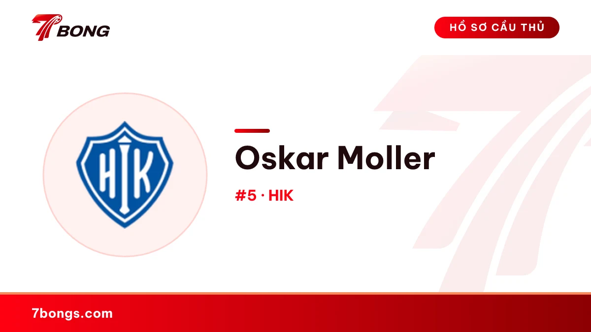 Oskar Moller — HIK