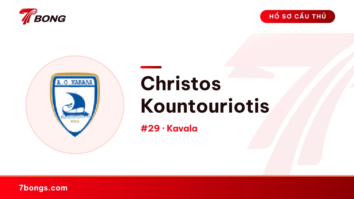 Christos Kountouriotis — Kavala