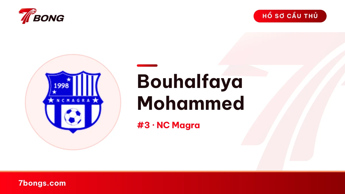 Bouhalfaya Mohammed — NC Magra