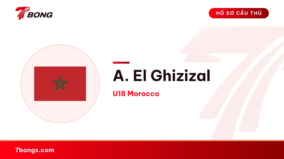 A. El Ghizizal — U18 Morocco