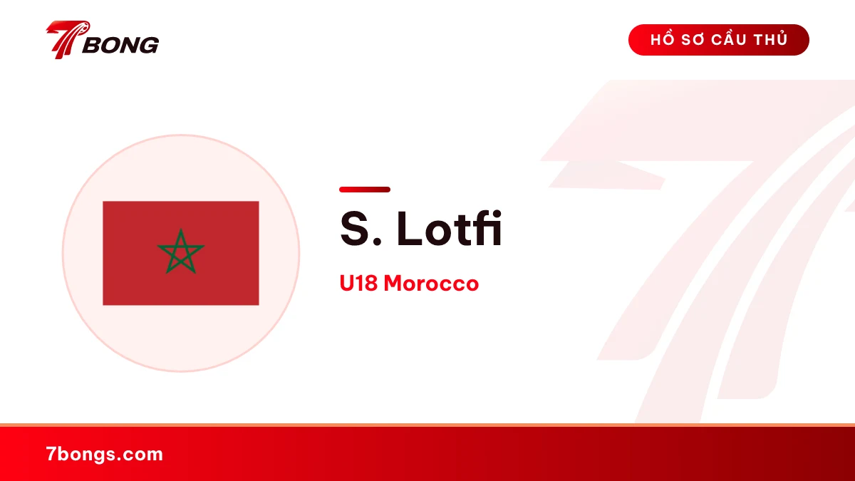 S. Lotfi — U18 Morocco