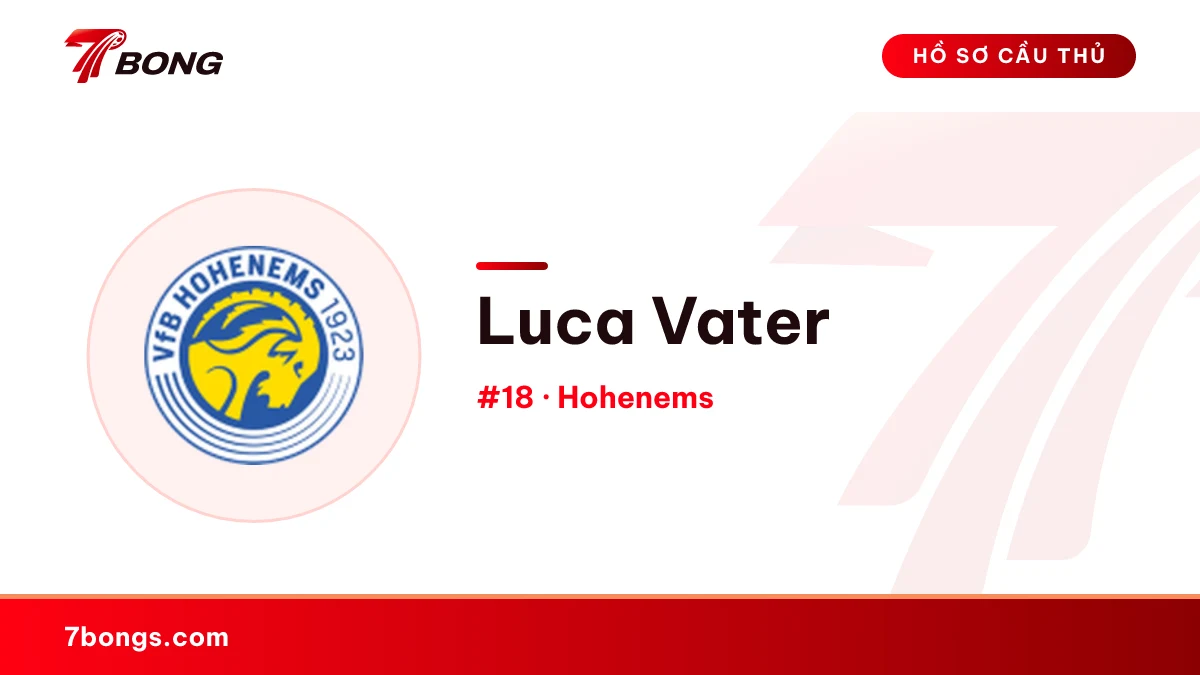 Luca Vater — Hohenems