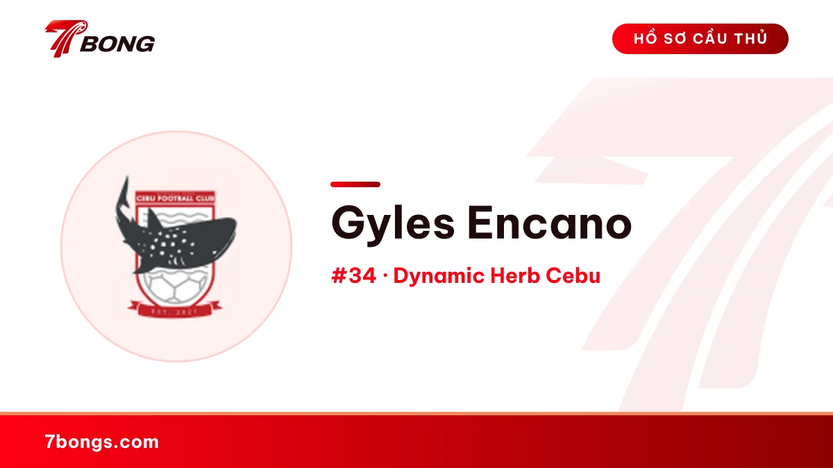 Gyles Encano — Dynamic Herb Cebu