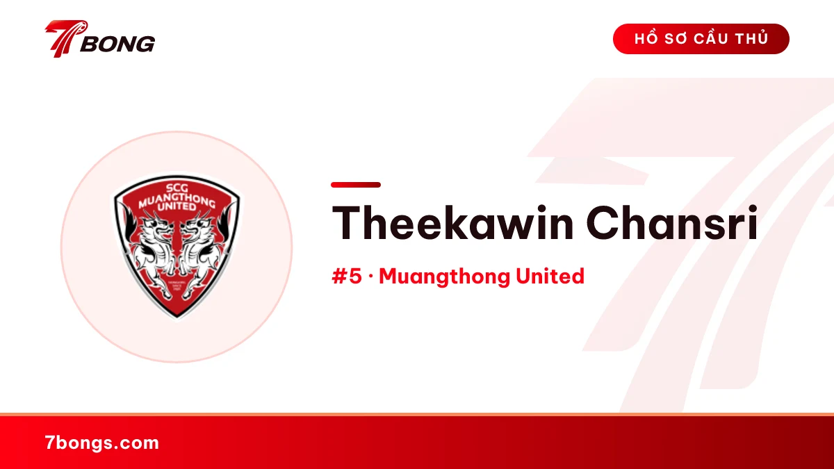 Theekawin Chansri — Muangthong United