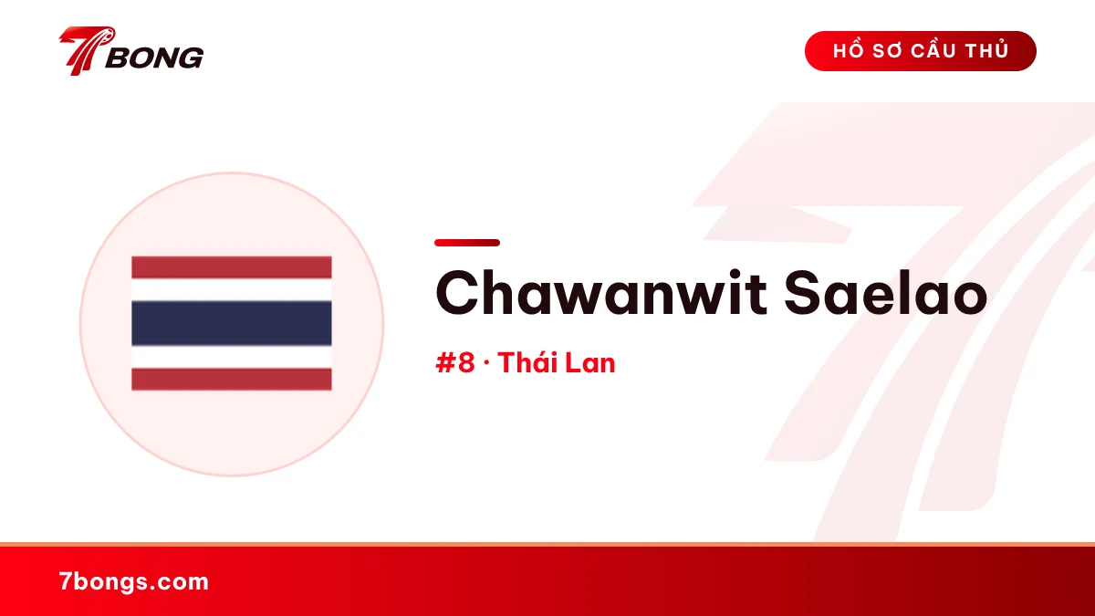 Chawanwit Saelao — Thái Lan