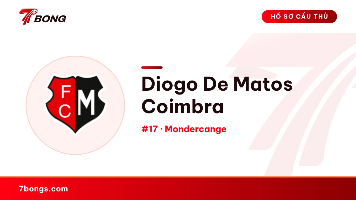 Diogo De Matos Coimbra — Mondercange