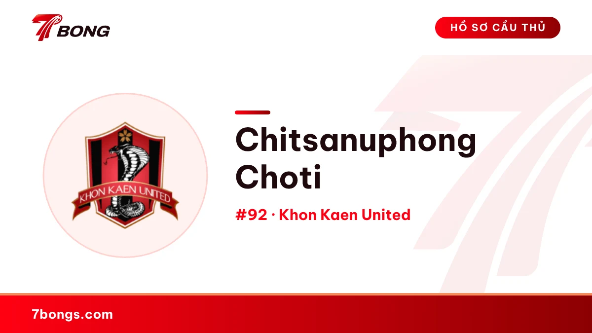 Chitsanuphong Choti — Khon Kaen United