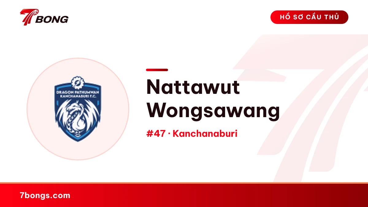 Nattawut Wongsawang — Kanchanaburi