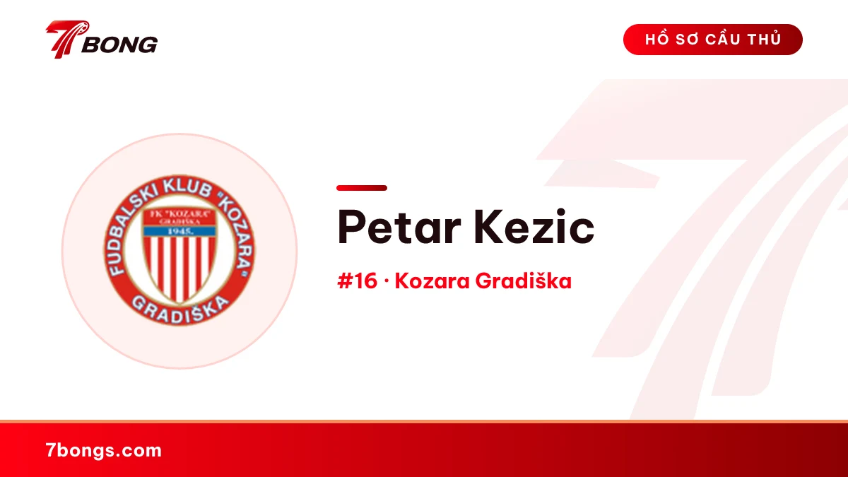 Petar Kezic — Kozara Gradiška