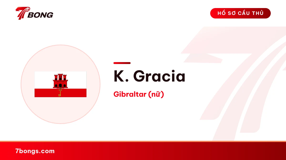 K. Gracia — Gibraltar (nữ)