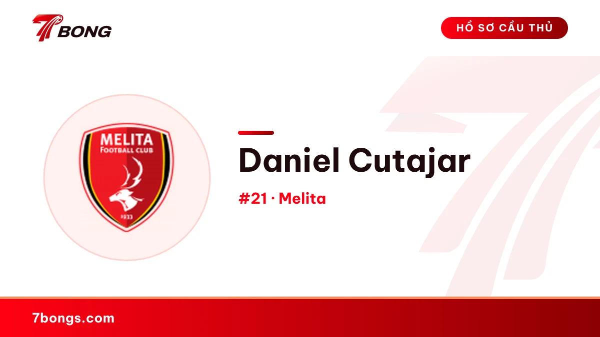 Daniel Cutajar — Melita