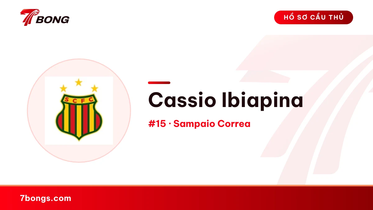 Cassio Ibiapina — Sampaio Correa