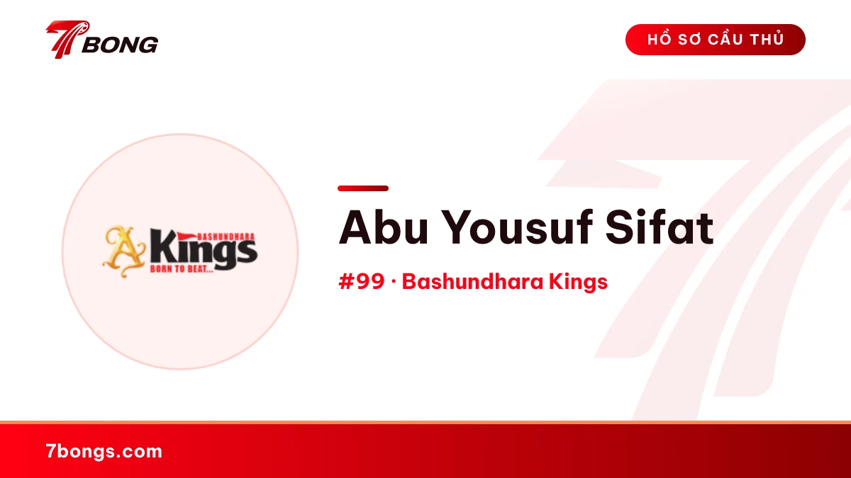 Abu Yousuf Sifat — Bashundhara Kings