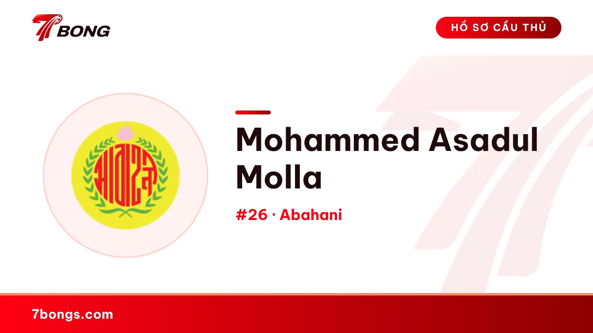 Mohammed Asadul Molla — Abahani