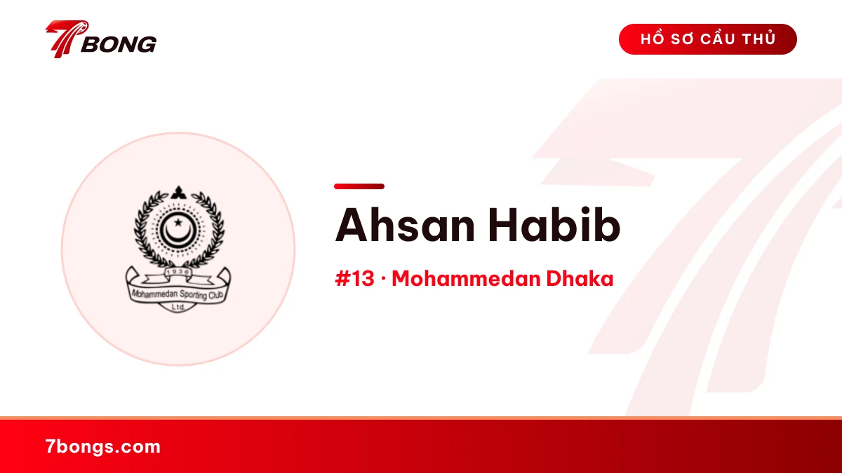 Ahsan Habib — Mohammedan Dhaka