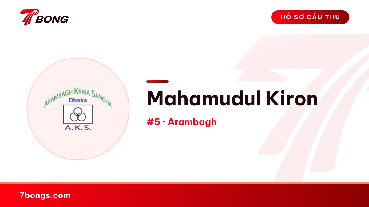 Mahamudul Kiron — Arambagh