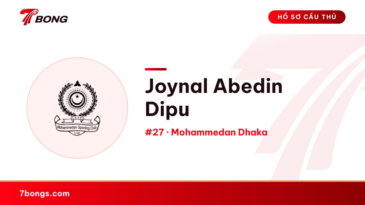 Joynal Abedin Dipu — Mohammedan Dhaka