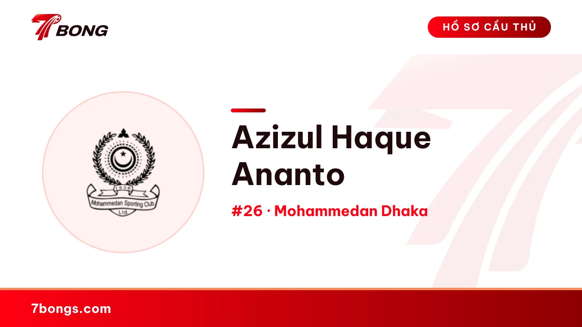 Azizul Haque Ananto — Mohammedan Dhaka