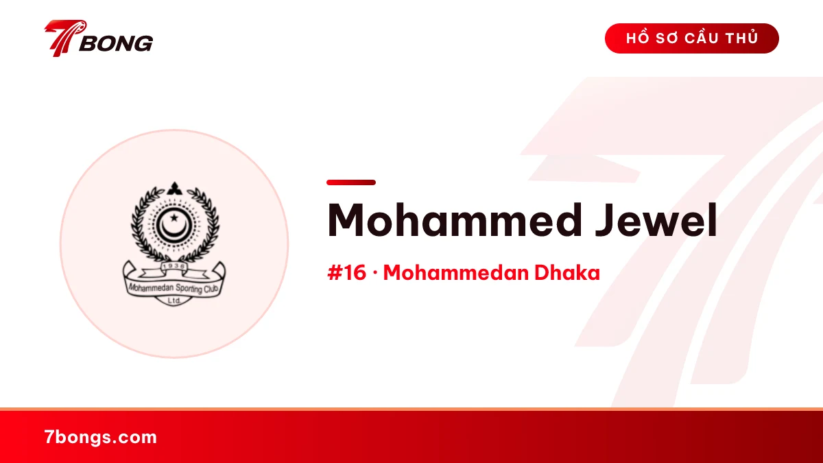 Mohammed Jewel — Mohammedan Dhaka