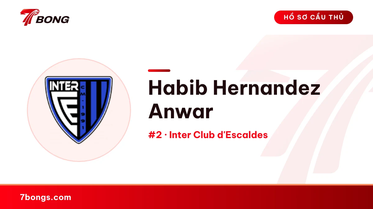 Habib Hernandez Anwar — Inter Club d'Escaldes