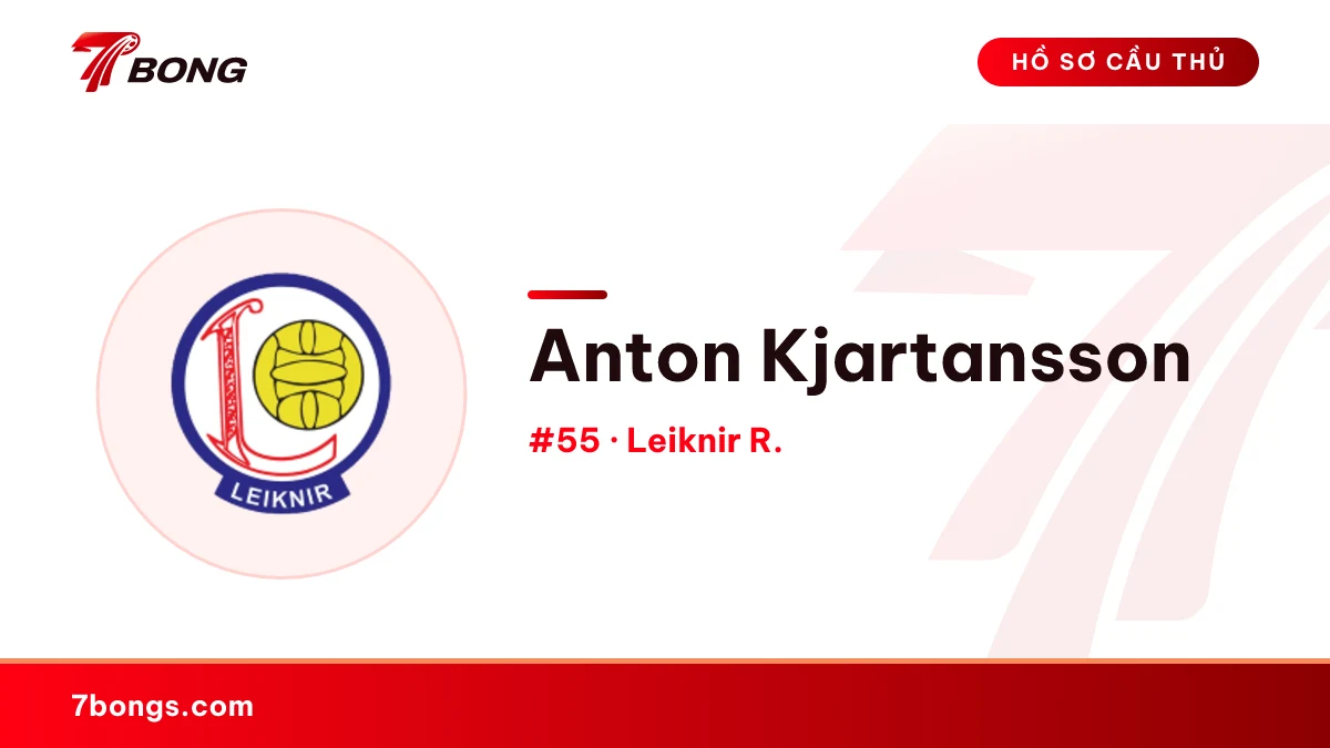 Anton Kjartansson — Leiknir R.