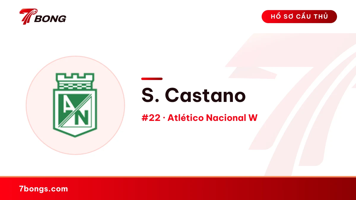 S. Castano — Atlético Nacional W