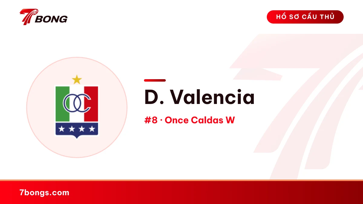 D. Valencia — Once Caldas W