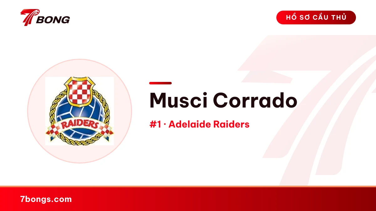 Musci Corrado — Adelaide Raiders