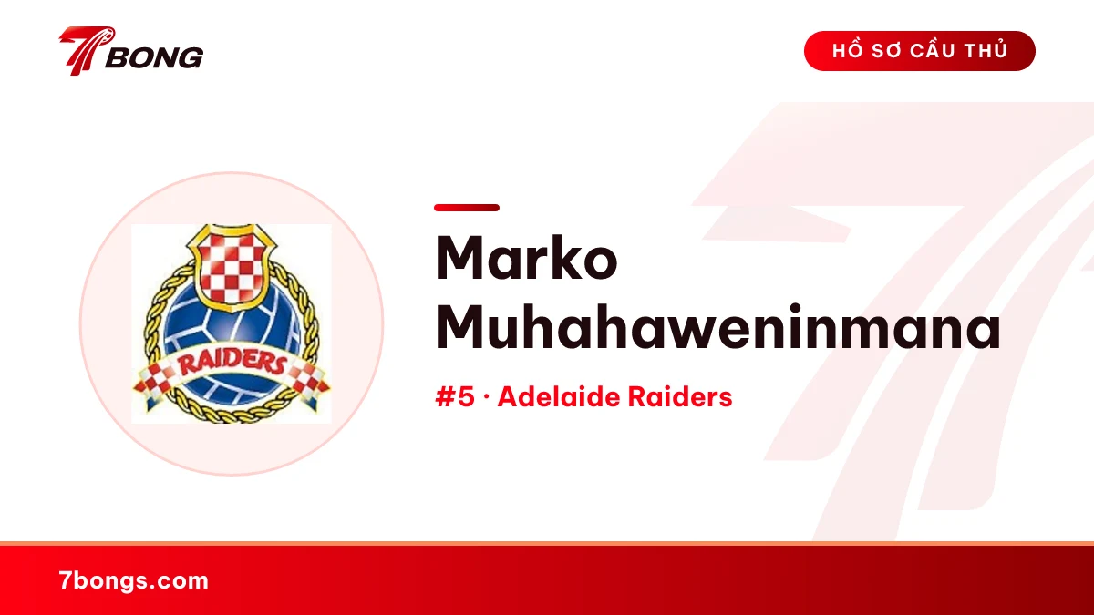 Marko Muhahaweninmana — Adelaide Raiders