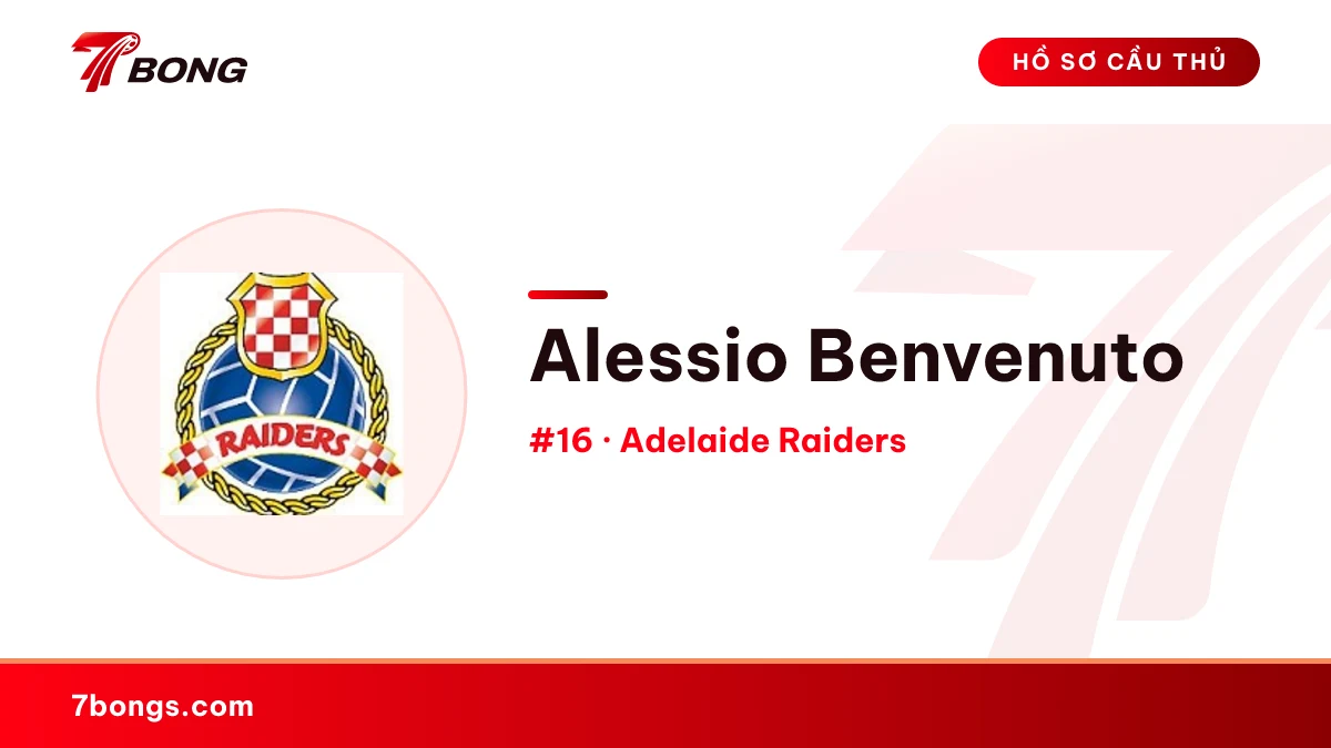 Alessio Benvenuto — Adelaide Raiders
