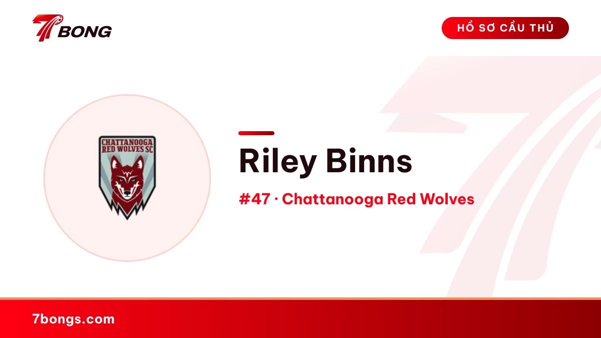 Riley Binns — Chattanooga Red Wolves