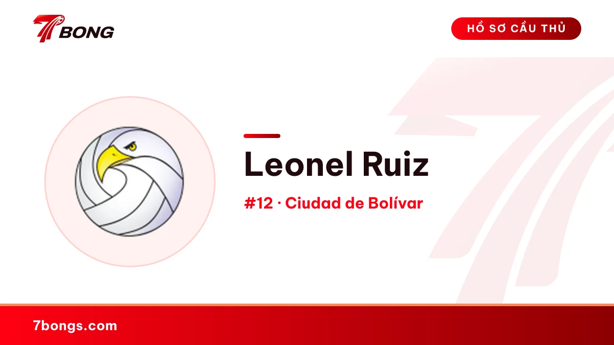 Leonel Ruiz — Ciudad de Bolívar