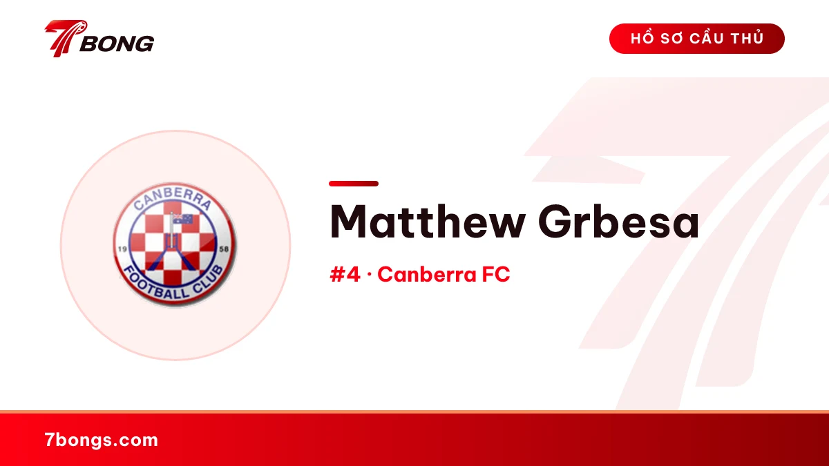 Matthew Grbesa — Canberra FC