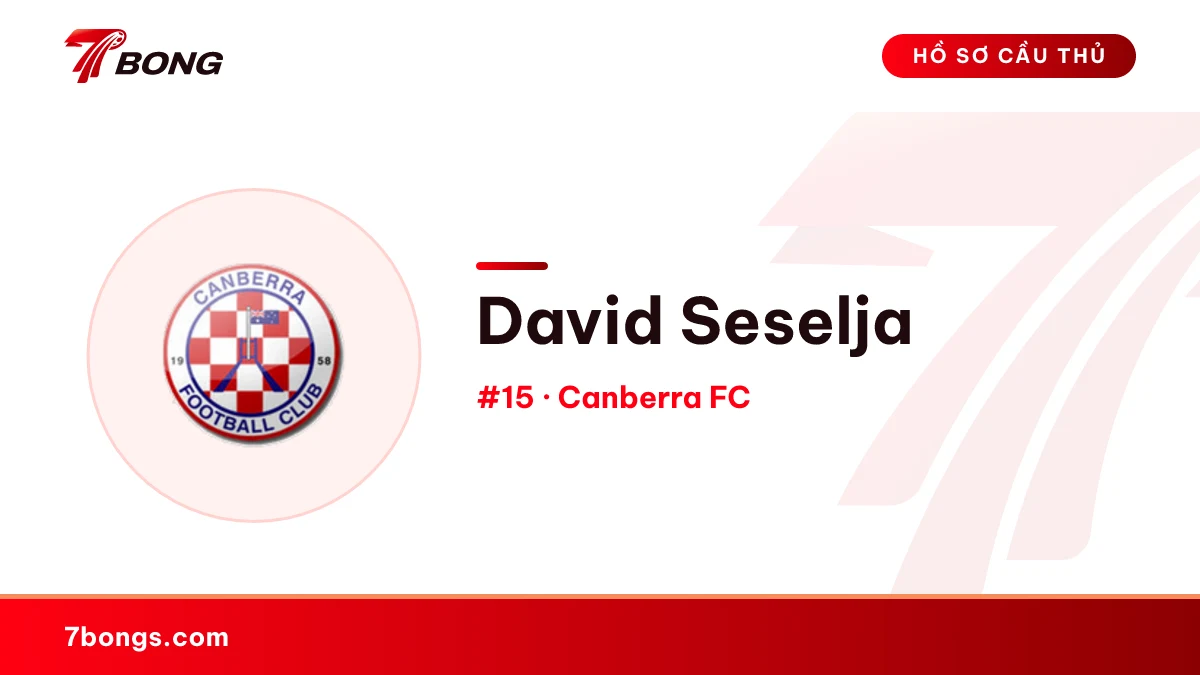 David Seselja — Canberra FC